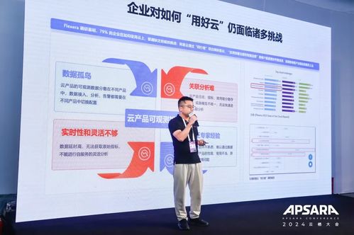 AI與數據雙輪驅動 阿里云可觀測產品家族全新升級，構建全?？捎^測體系